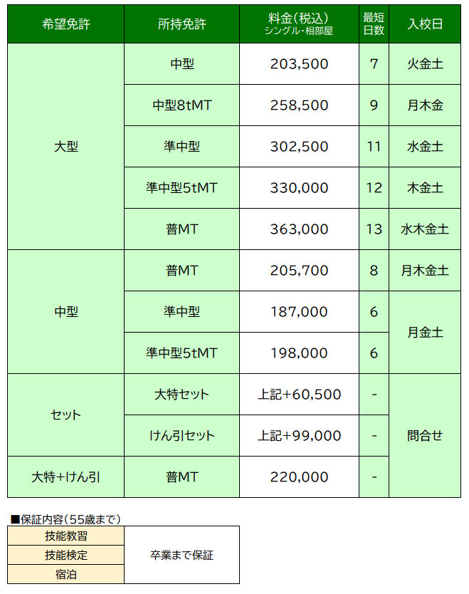 shinjo