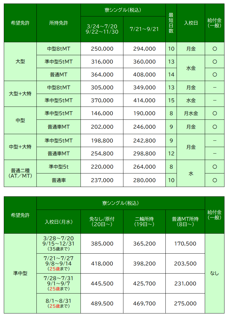 料金表
