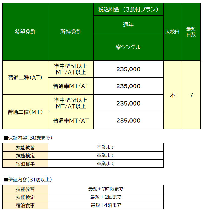 料金表