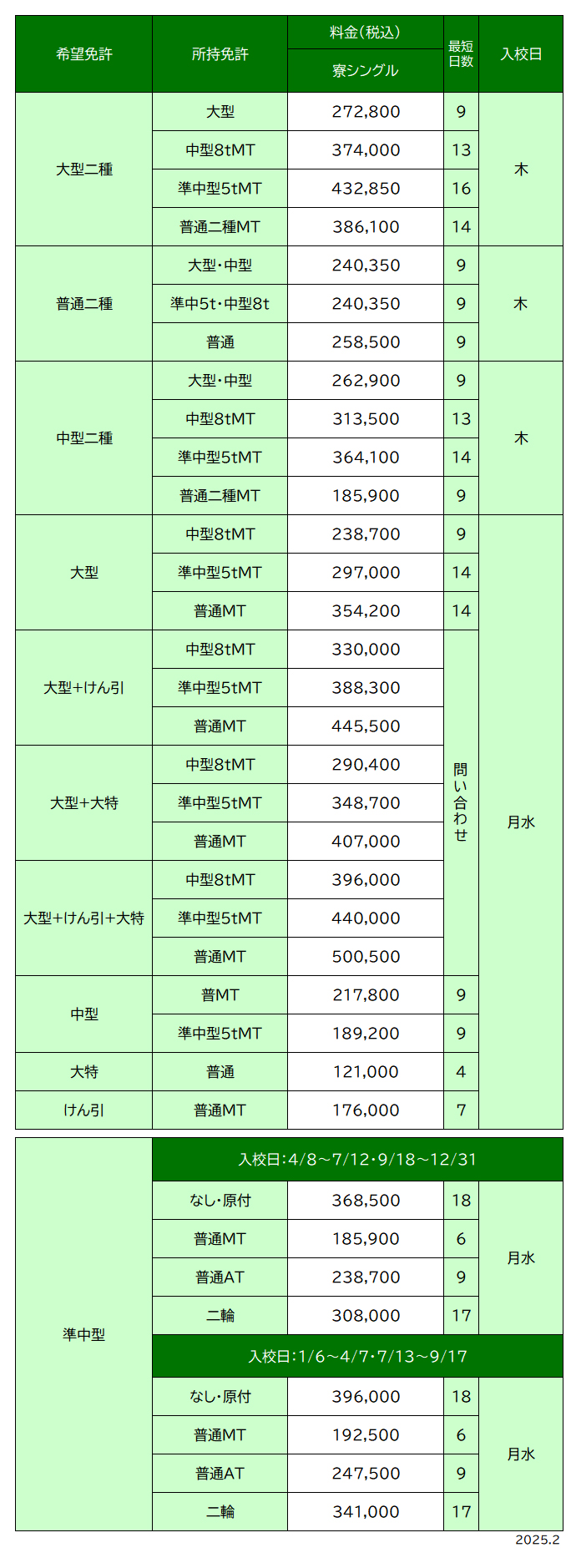 料金表