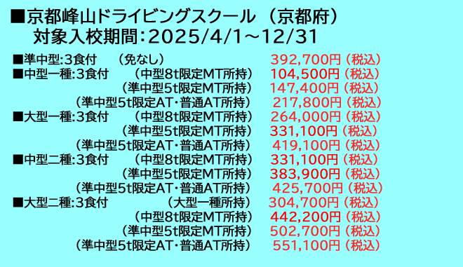 キャンペーン情報