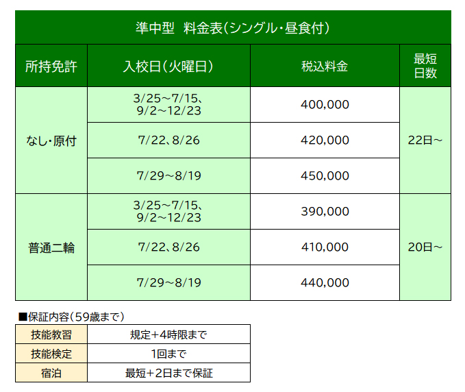 料金表