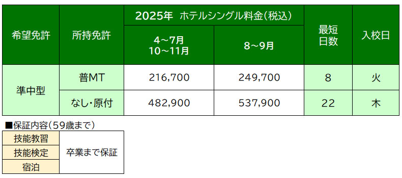 料金表