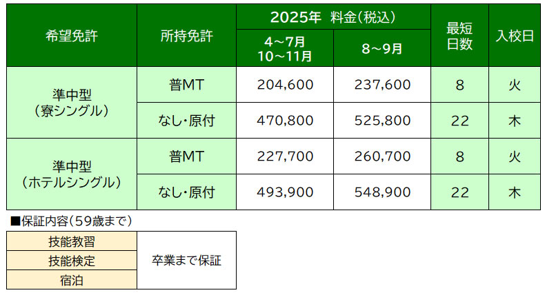 料金表