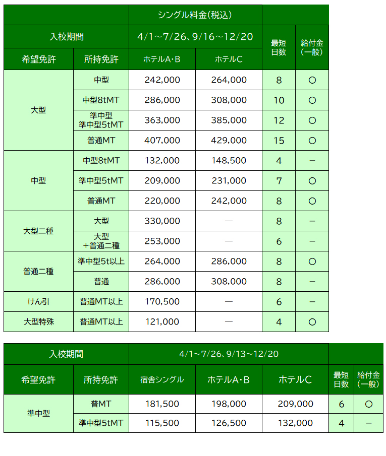 料金表