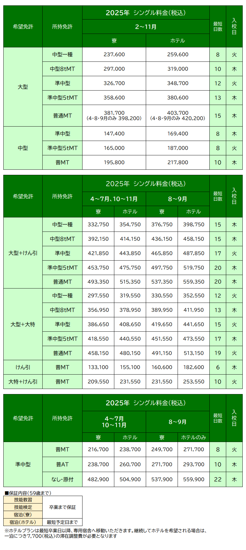 料金表