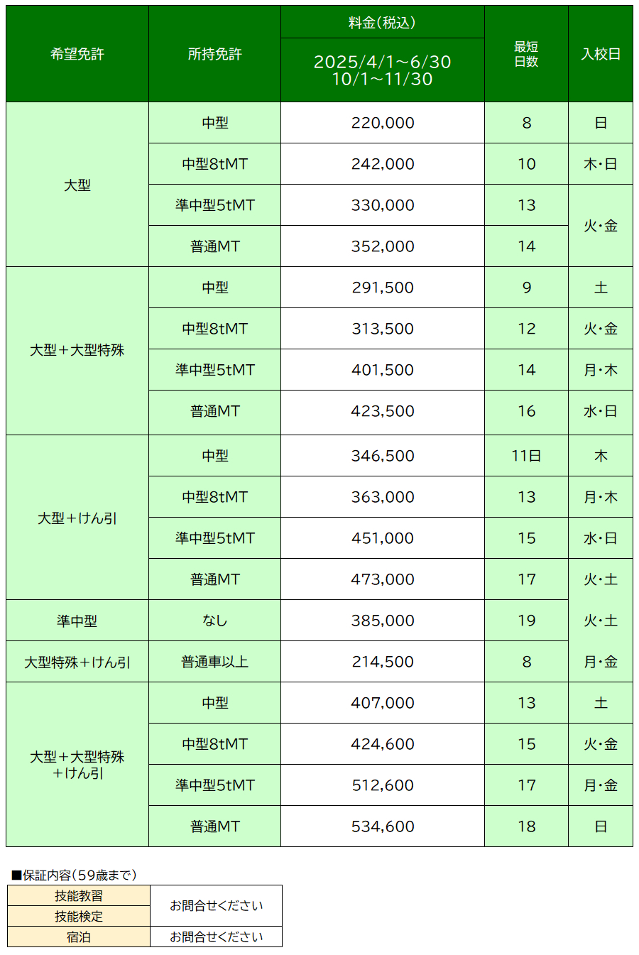 料金表
