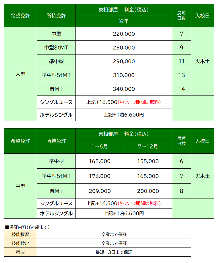 料金表