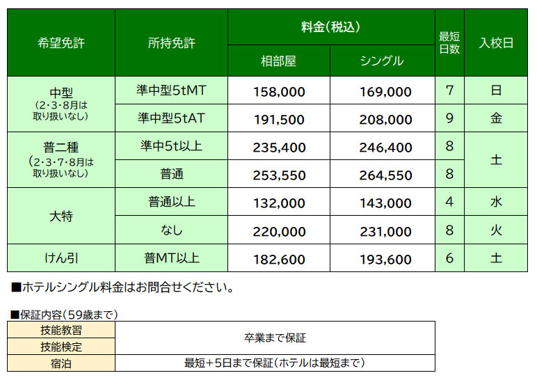 料金表