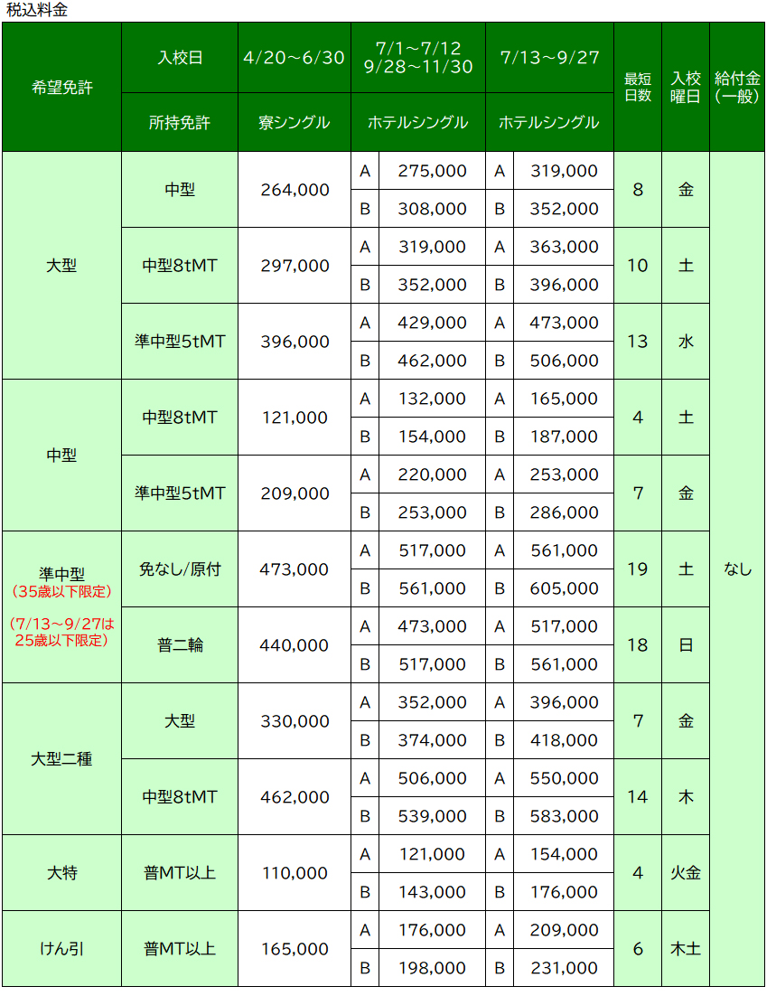 料金表