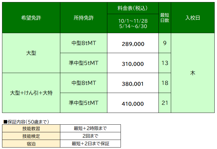 料金表