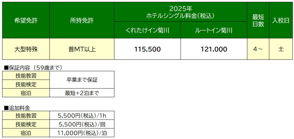 料金表