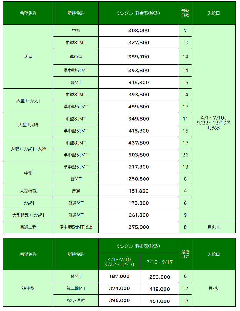 料金表