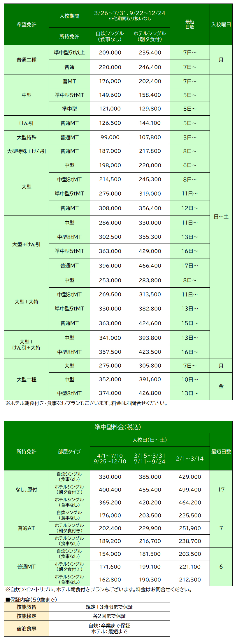 料金表