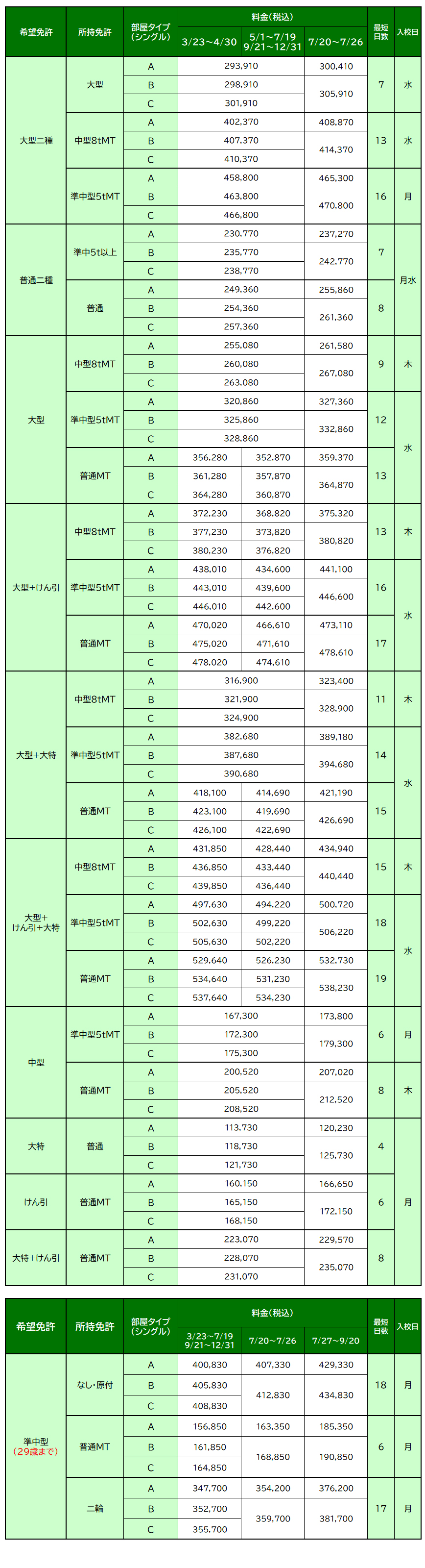 料金表