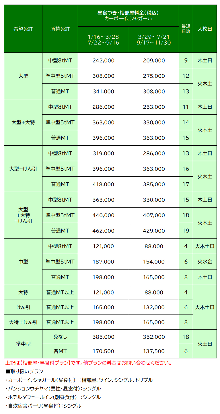 料金表