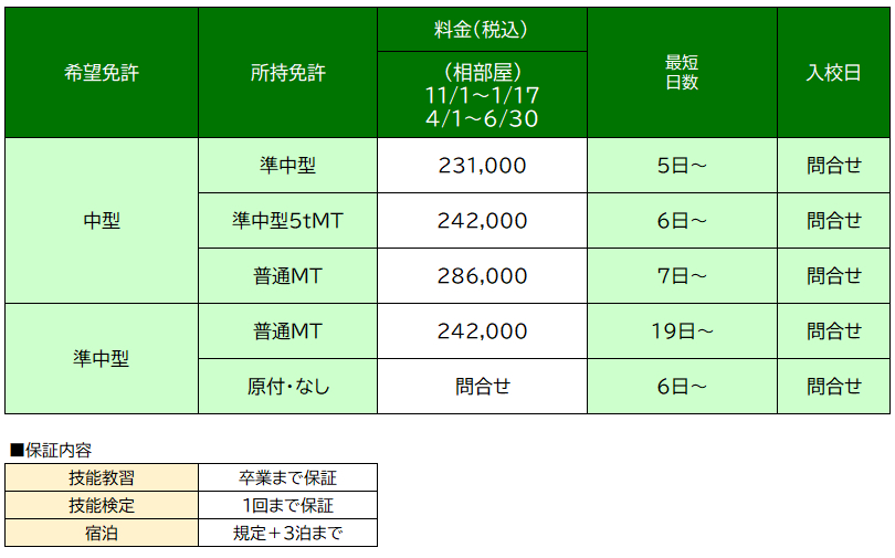 料金表