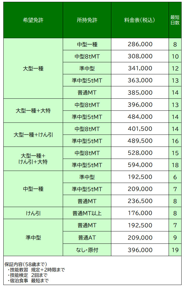 料金表