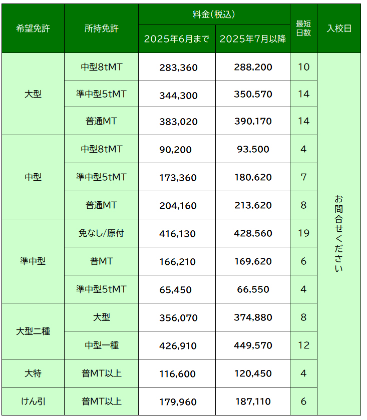 料金表