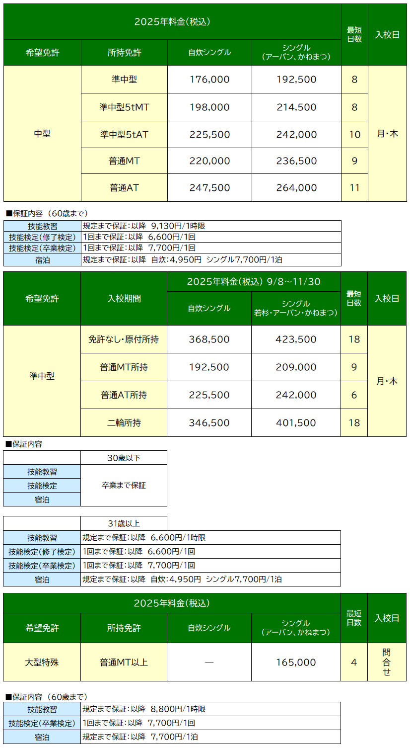 料金表
