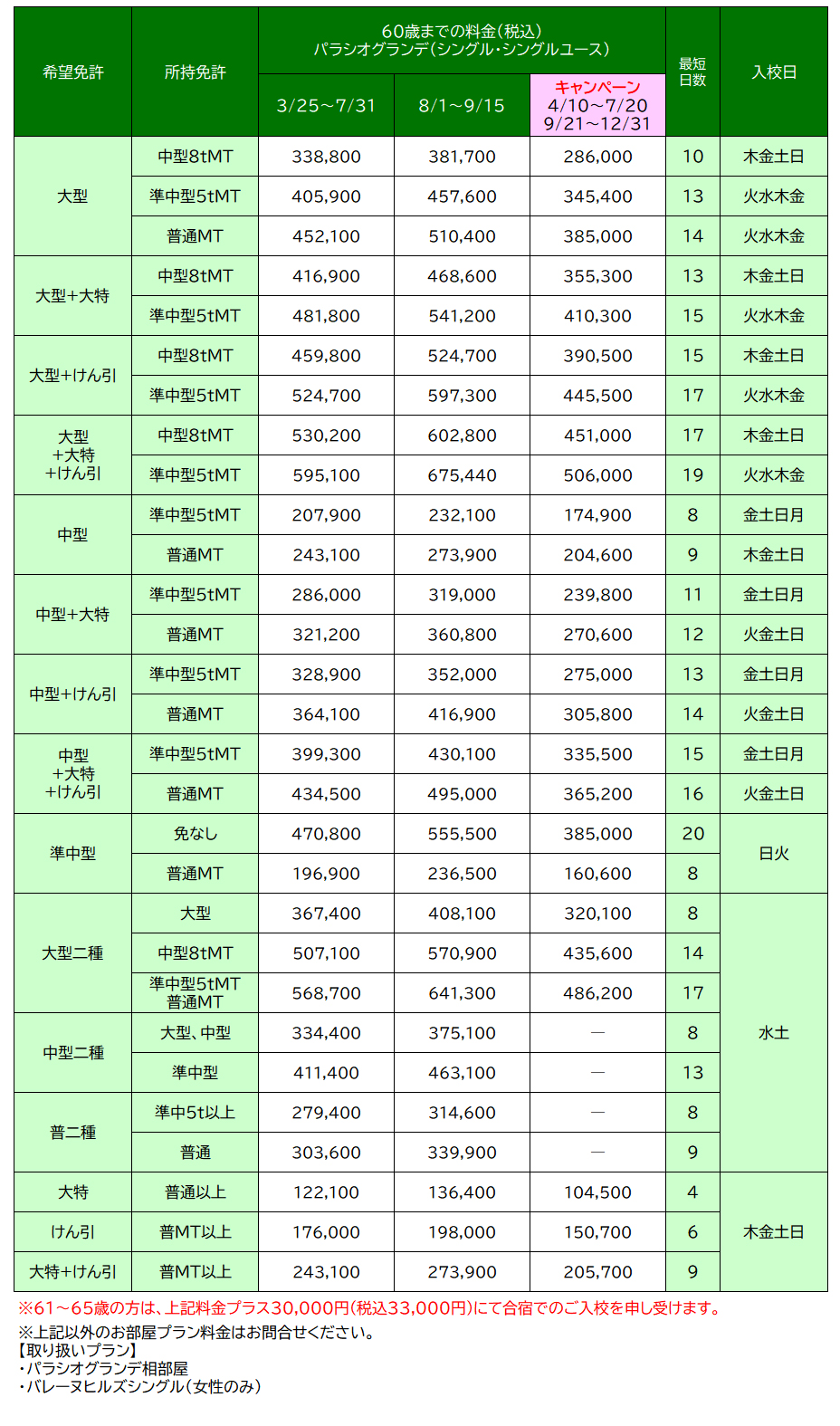 料金表