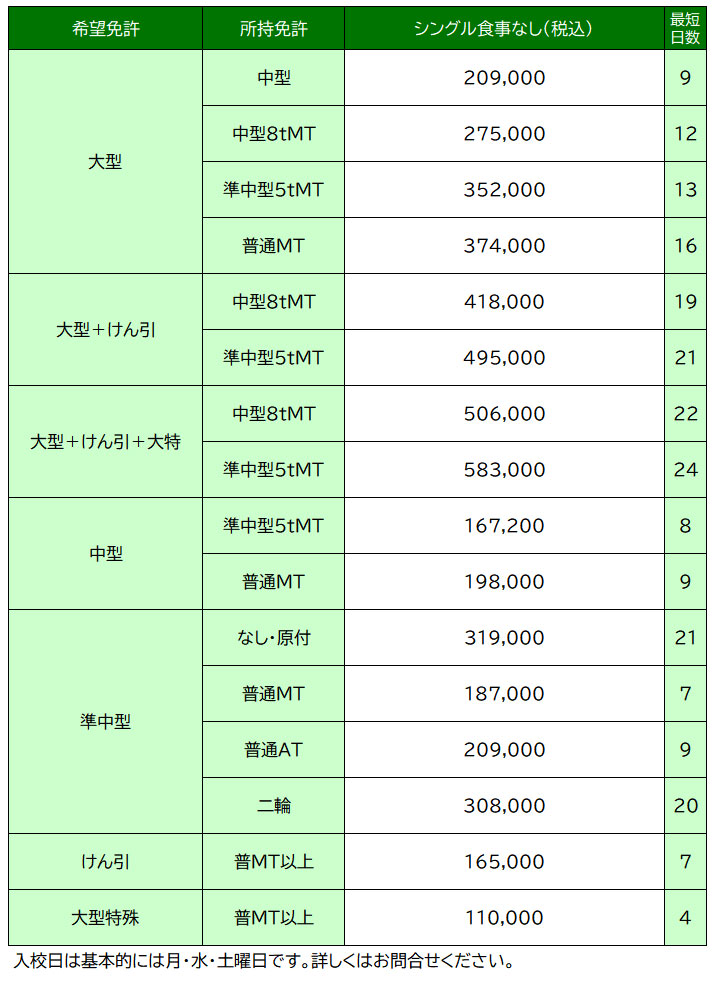 料金表