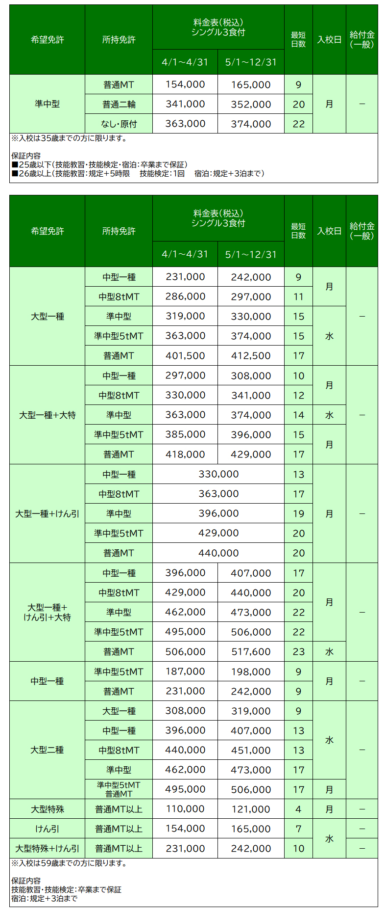 料金表