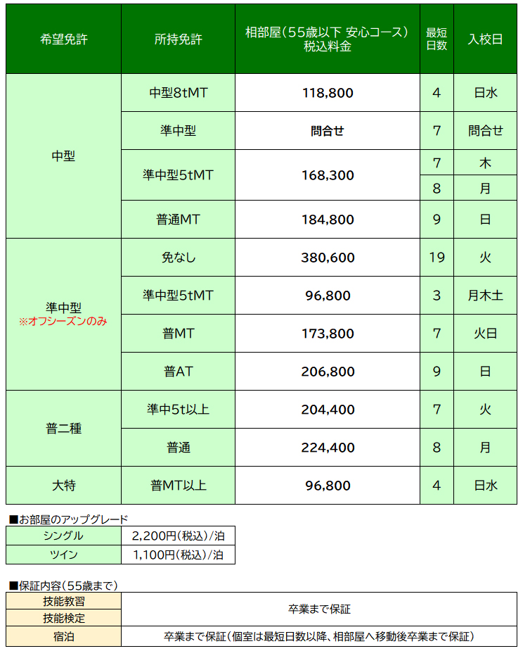 料金表