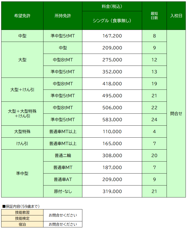料金表