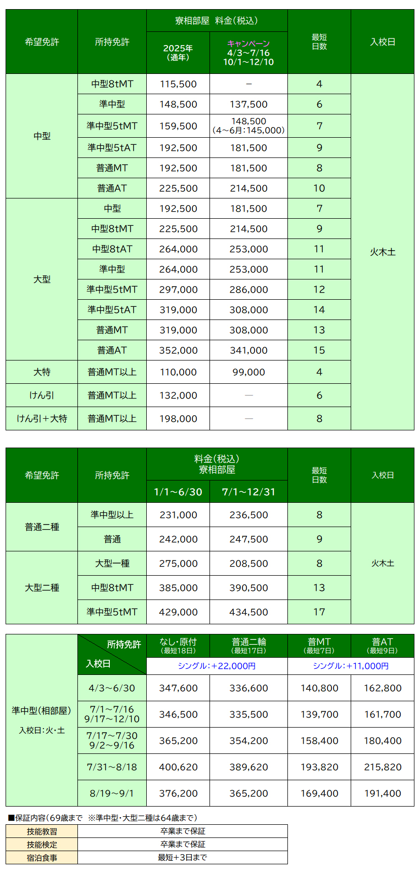 料金表