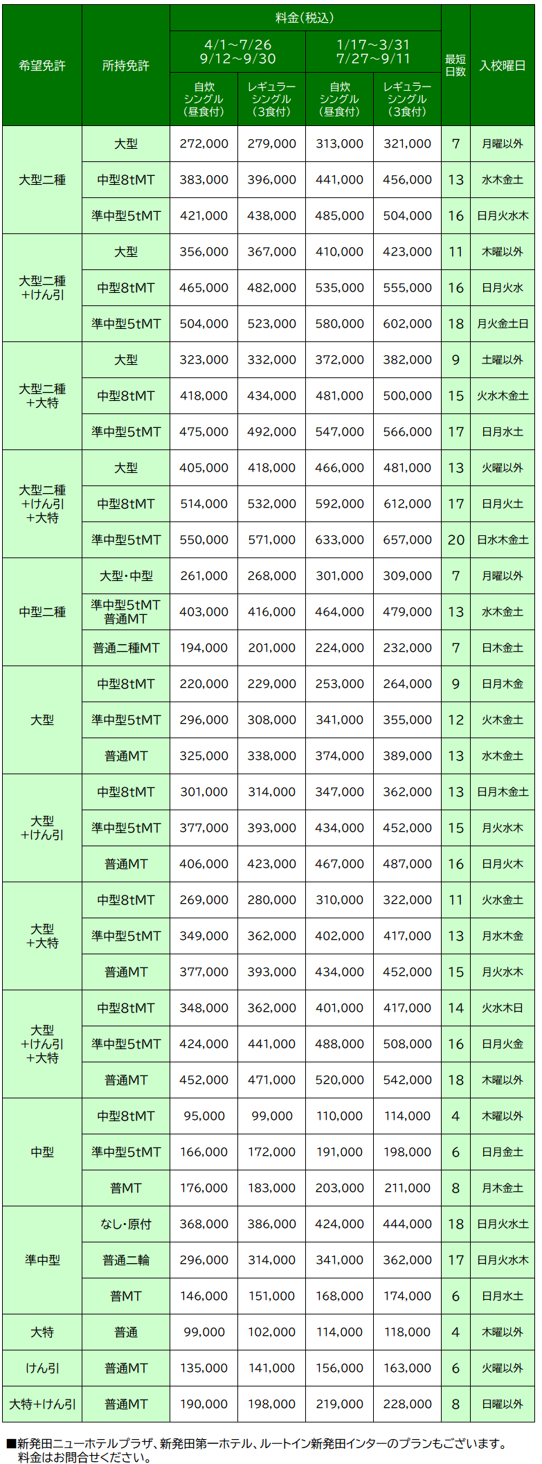料金表