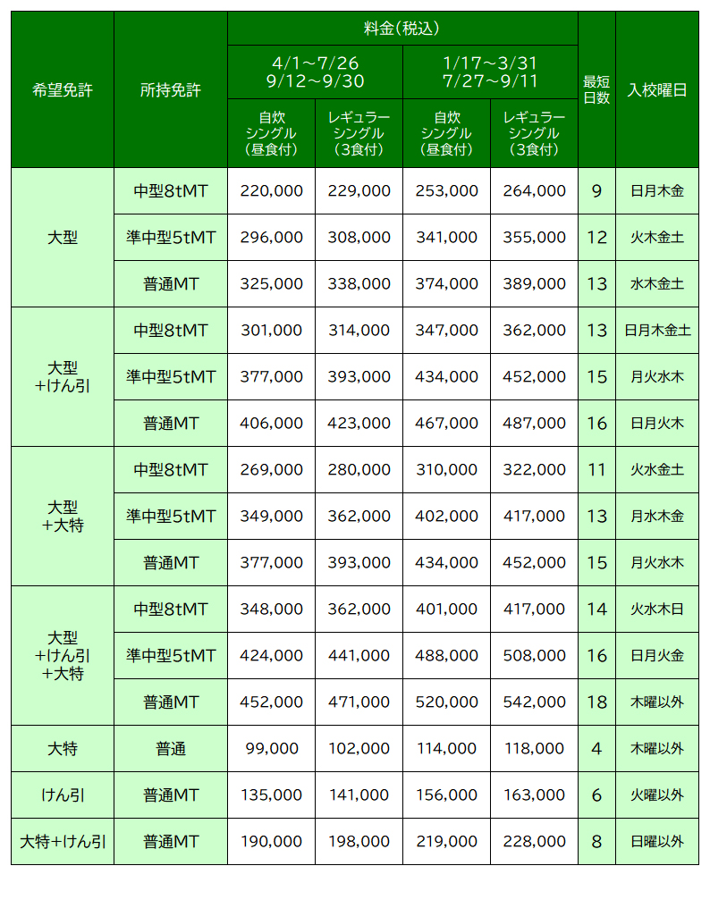 料金表