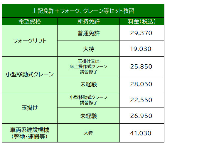 料金表