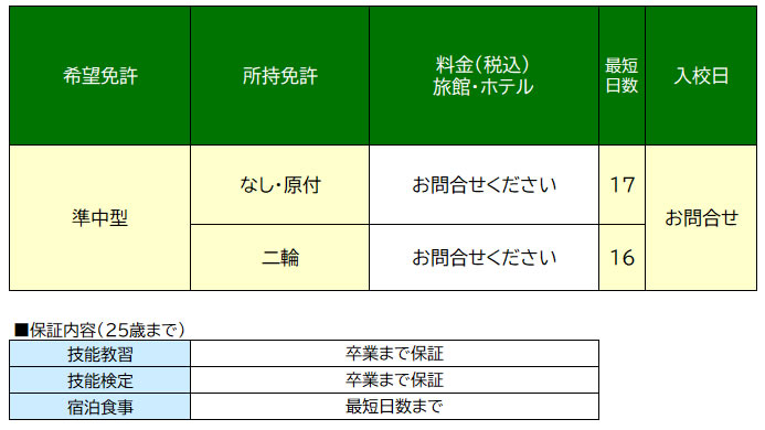 料金表