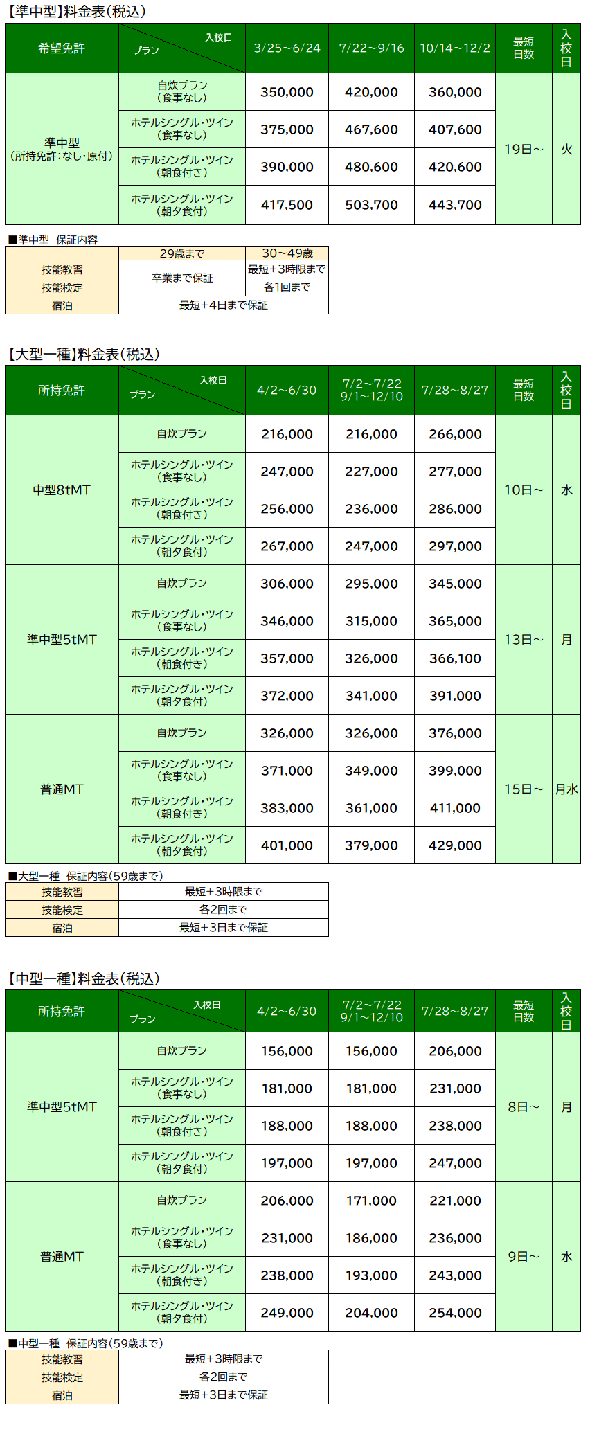 料金表