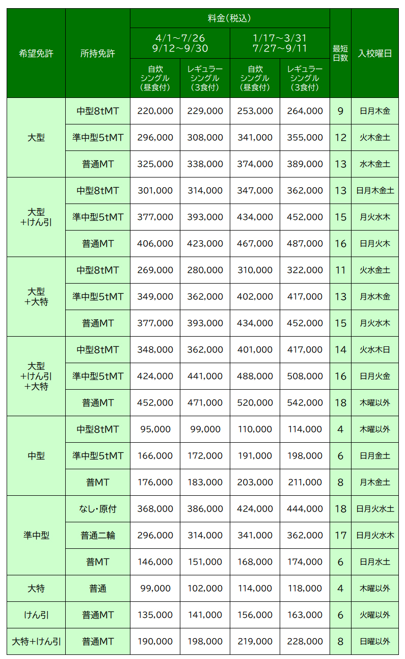 料金表