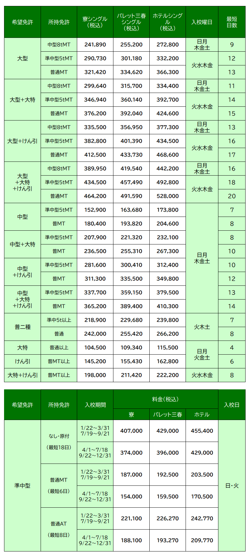 料金表