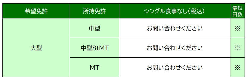 料金表