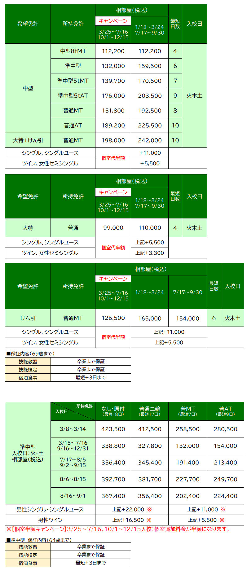 料金表