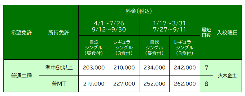 料金表