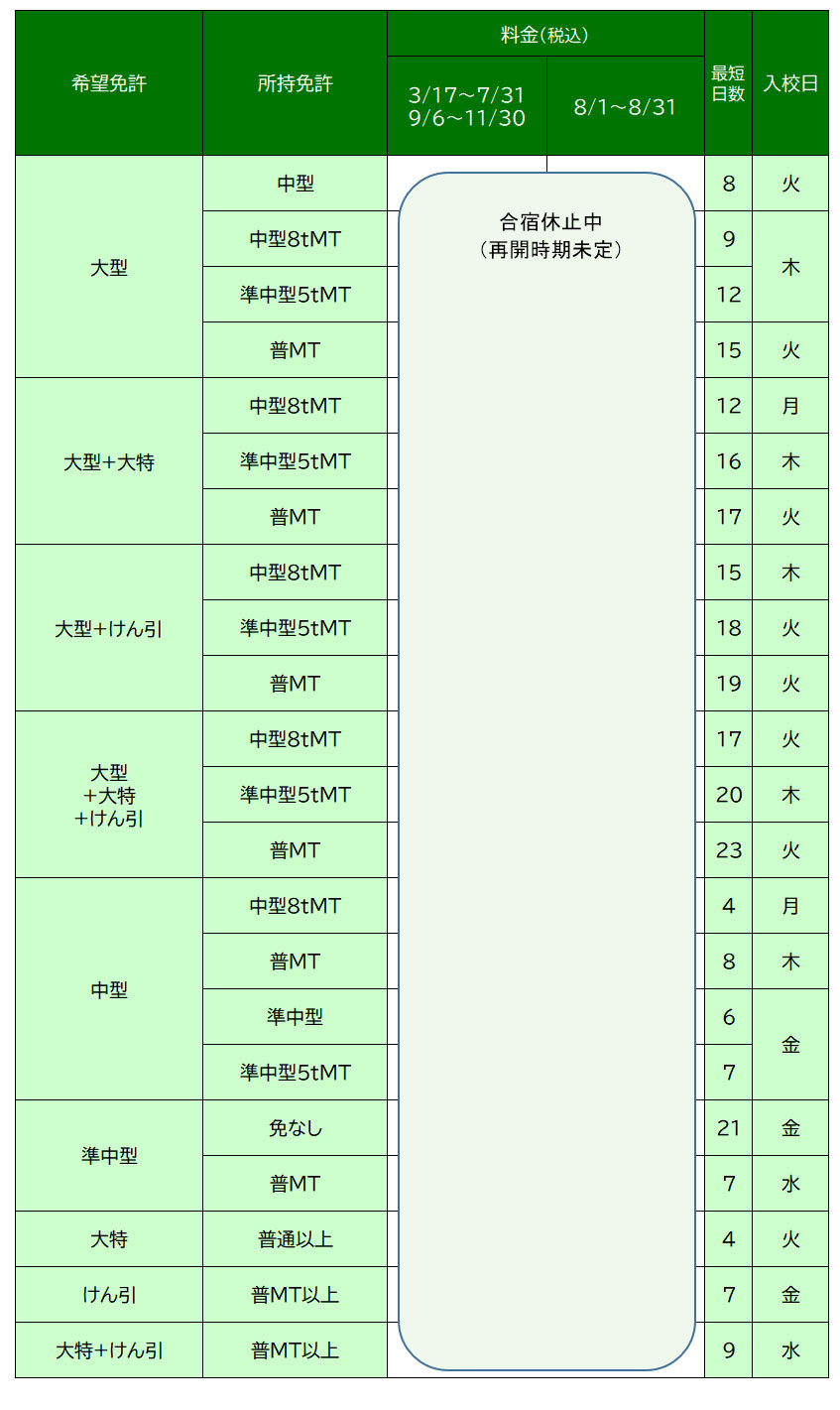 料金表